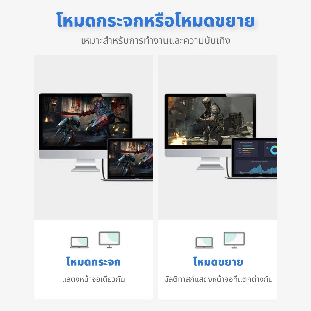 Idigital สาย USB C Type C to HDMI Cable, 4K 60Hz, 2K 144Hz, 1080P 240Hz, 1m-3m, For Laptop, Macbook, สมาร์ทโฟน, แท็บเล็ต thumbnail 9