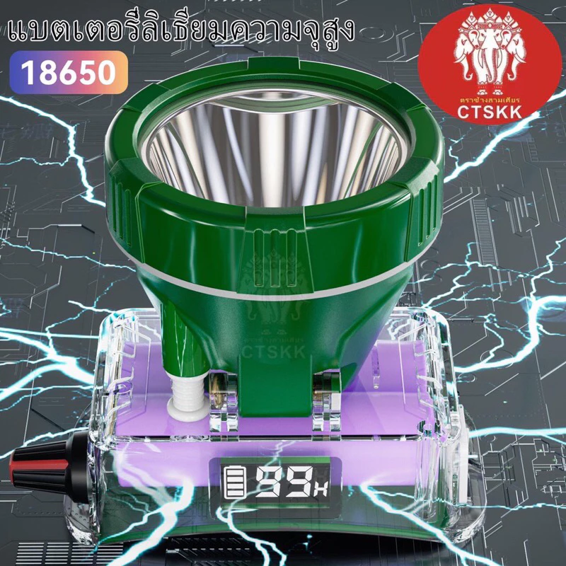 🔥🔥( ประกัน 1 ปี ) ไฟฉายคาดหัว TS-877 LED วอลุ่มปรับแสงหรี่ พร้อมจอดิจิตอล พร้อมส่ง