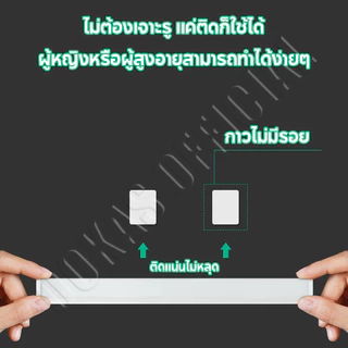 OOKAS หลอดไฟ LED T5 โคมไฟติดผนัง โคมไฟแม่เหล็ก โคมไฟหัวเตียง ปลั๊กมีสวิตช์ ไฟ LED แสงสว่างสูง แสงขาว