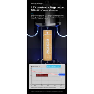 ถ่านชาร์จ AA Beston 1.5V Li-ion 3600mWh แบตเตอรี่ลิเธียมแบบชาร์จไฟได้ จำนวน 4 ก้อน
