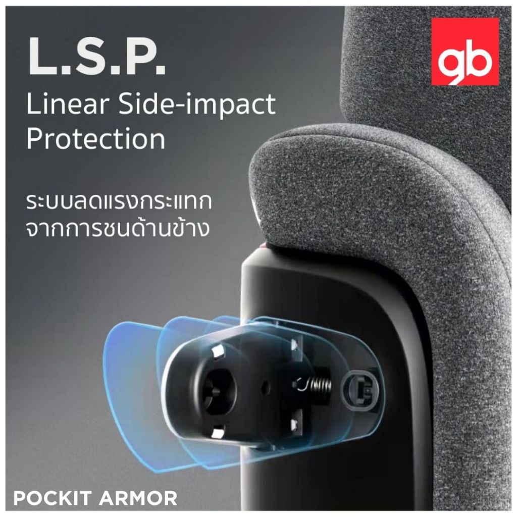 GB คาร์ซีทพกพาพับได้ รุ่น POCKIT ARMOR รูปที่ 8