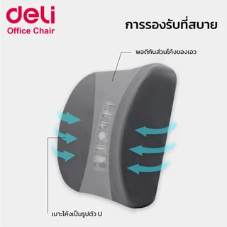 Deli เบาะพิงหลัง เบาะรองหลัง เพื่อสุขภาพ ลดอาการปวดหลัง นั่งสบาย รองรับสรีระของร่างกาย Cushion