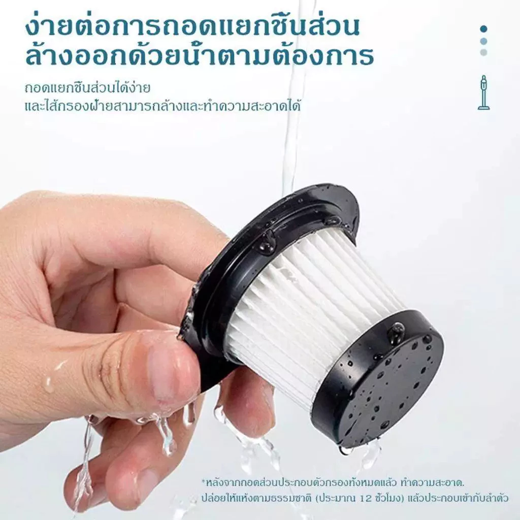 ST6101 เครื่องดูดฝุ่น เครื่องดูดฝุ่นรถยนต์ไร้สายแบตเตอรี่แบบชาร์จไฟได้ 120W ดูดได้ทั้งเปียกและแห้งใช้ในบ้านและรถยนต์ได้ thumbnail 7