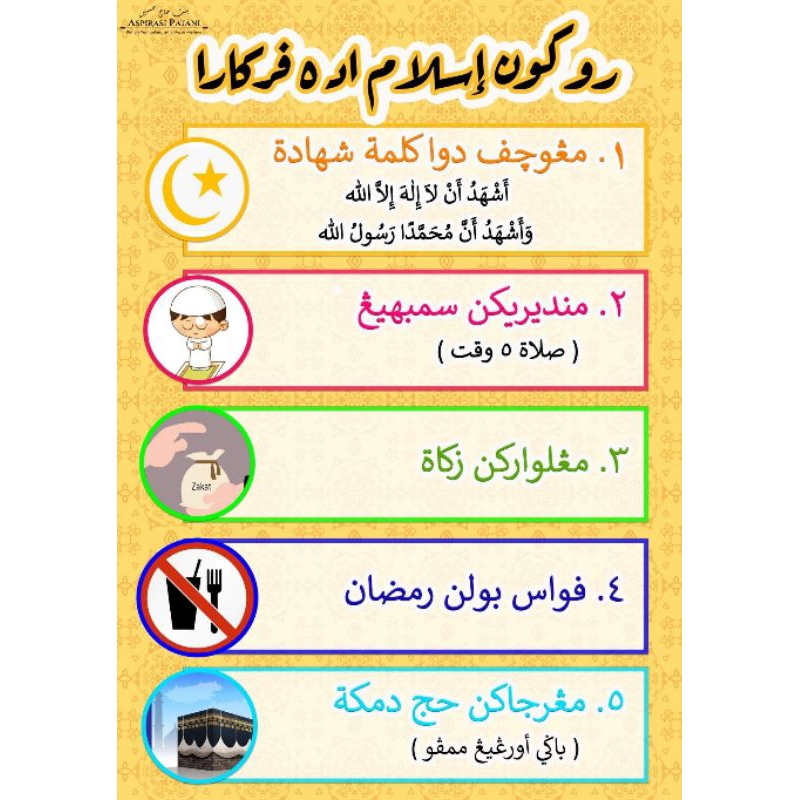 poster melayu rukun islam