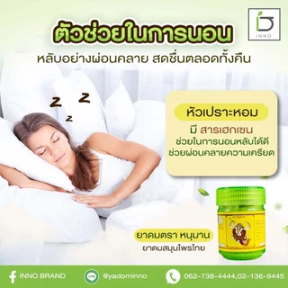 [แพ็ค 4 กระปุก] ยาดมตราหนุมาน กระปุกจิ๋ว ขนาด 2 กรัม