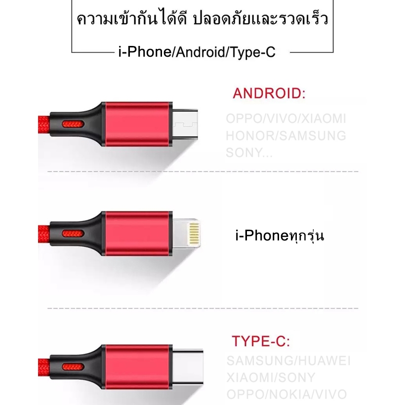 2025 รุ่นใหม่สุด 3 in 1 USB สายชาร์จมัลติฟังก์ชั่นถักไนลอน สายชาร์จสายสำหรับ iPhone/Android/Type-C ( มี5สีให้เลือก)