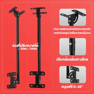 กล่องไฟLED ป้ายเมนูอาหารบางเฉียบ ความละเอียดHD มุมมองกว้างใหญ่ กรอบป้ายเมนูร้านอาหาร สำหรับร้านกาแฟ ร้านอาหาร