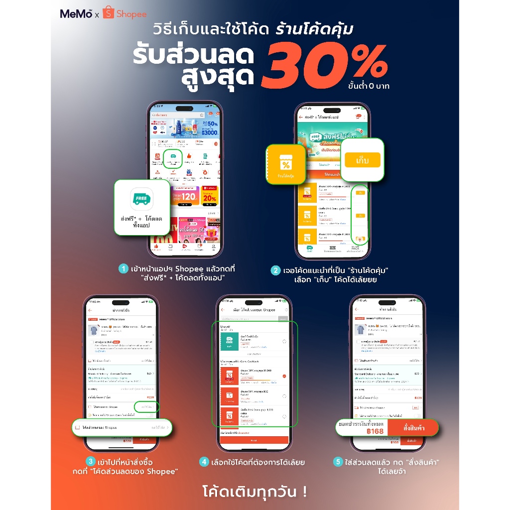 MeMo™ | Sweatshirt | เสื้อยืดสเวตเนื้อนุ่ม ใส่สบาย ปักโลโก้ นูนพิเศษ (M Iconic) แขนสั้น ทรง Relaxed fit