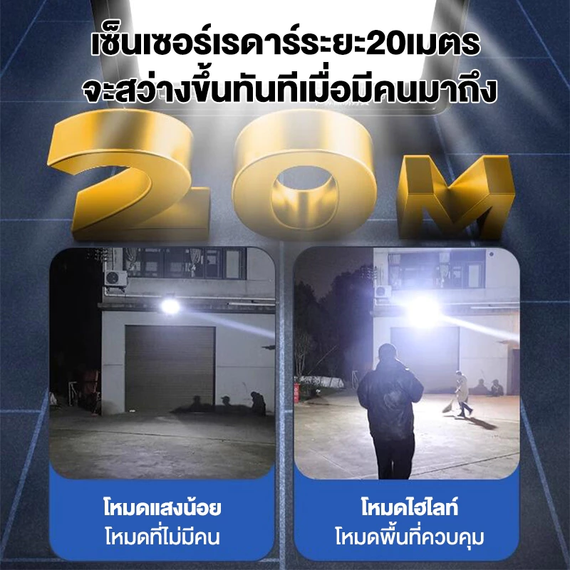 TZL【ซื้อ 1 แถม 1】ไฟโซล่าเซลล์ ไฟโซล่าเซล 950000W โซล่าเซลล์ แสงสีขา กันน้ำ กันฟ้าผ่า IP69 ไฟกลางแจ้งพลังงานแสงอาทิตย thumbnail 7