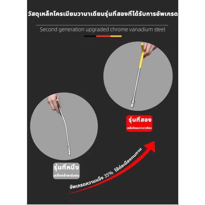 ประแจตัวที ประแจบล็อก ประแจเบอร์8 ประแจเบอร์10 ประแจเบอร์12 ประแจเบอร์14 ประแจชุด4ตัว เครื่องมือช่าง ประจำบ้านใช้งานทั่ว รูปที่ 3