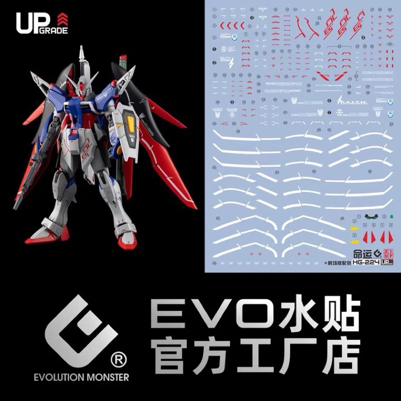 ดีคอลน้ำ DECAL EVO UPgrade HG Destiny GUNDAM สะท้อนแสงแบล็คไลด์