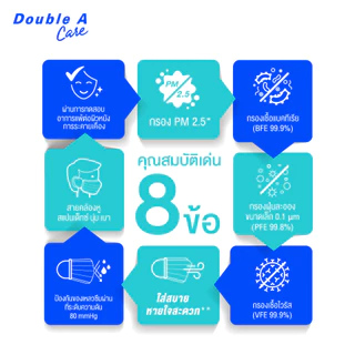 [สีฟ้า 50 ชิ้น แบบกล่อง] Double A Care หน้ากากอนามัยทางการแพทย์ชนิดยางยืด 3 ชั้น สีฟ้า SURGICAL MASK 3 PLY 50 ชิ้น