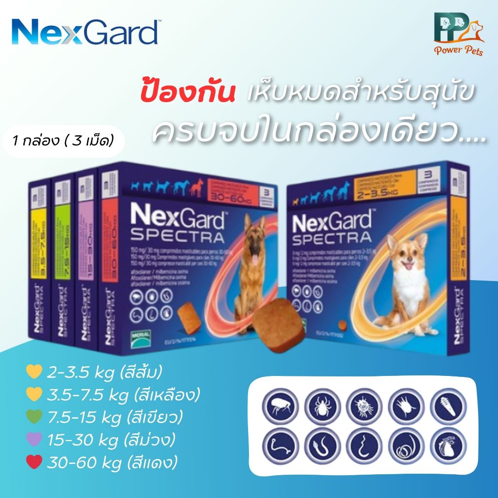 Nexgard Spectra เน็กการ์ด สเปกตร้า 🐶 ยากำจัดเห็บหมัดและพยาธิในสุนัข (3 เม็ด)