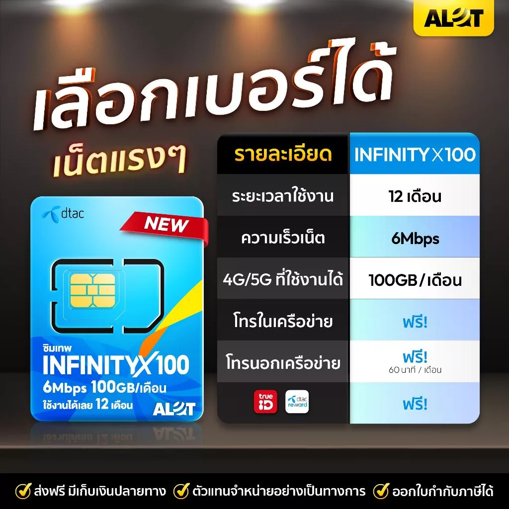 [ infinity X 100 ] เลือกเบอร์ SET 1 ซิมเทพ sim dtac 6Mbps 100GB 1ปี โทรฟรี 60 นาที /เดือน ซิมรายปี Simเทพ ซิมเน็ตรายปี