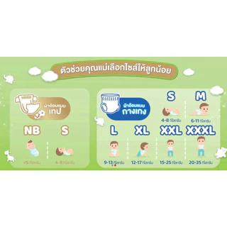 Molfix ผ้าอ้อมเด็กโมลฟิกซ์ ออแกนิค ไซส์ NB-XXL แบบห่อเดี่ยว