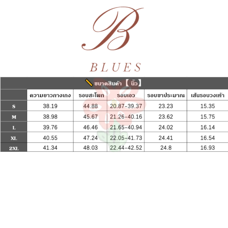 รูปภาพ 4