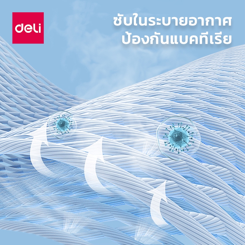 Deli กระเป๋าเดินทาง กระเป๋าลาก ล็อคคู่พิเศษ โฉมใหม่โครงสร้างอลูมิเนียม แข็งแรง รับประกัน1ปี Suitcase - รูปที่ 4