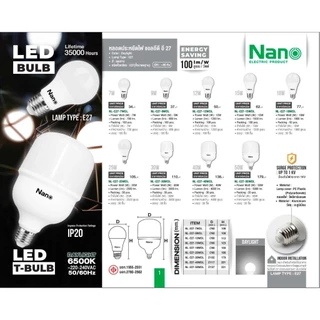 ยกลัง หลอดไฟ LED NANO LED High Power Bulb หลอดประหยัดไฟมาตรฐานขั้วหลอดไฟเป็นแบบ E27 มี มอก. NL-E27