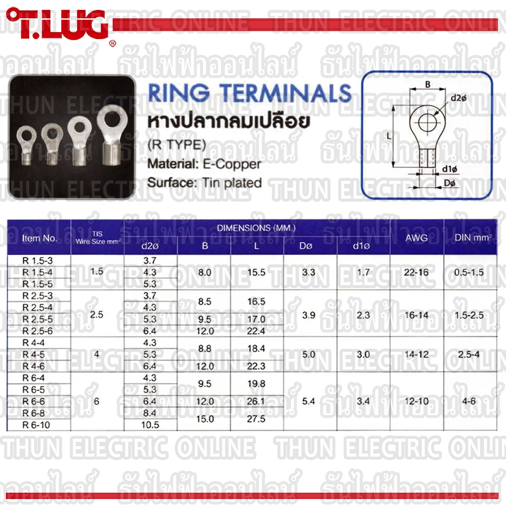 Thumbnail 8