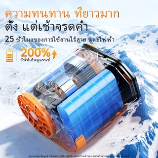 พัดลมคาดเอวพกพา 3-in-1 10,000mAh ใหม่ พร้อมจอแสดงผล LED พัดลมแบบชาร์จไฟได้ 100 ระดับ ลมแรง
