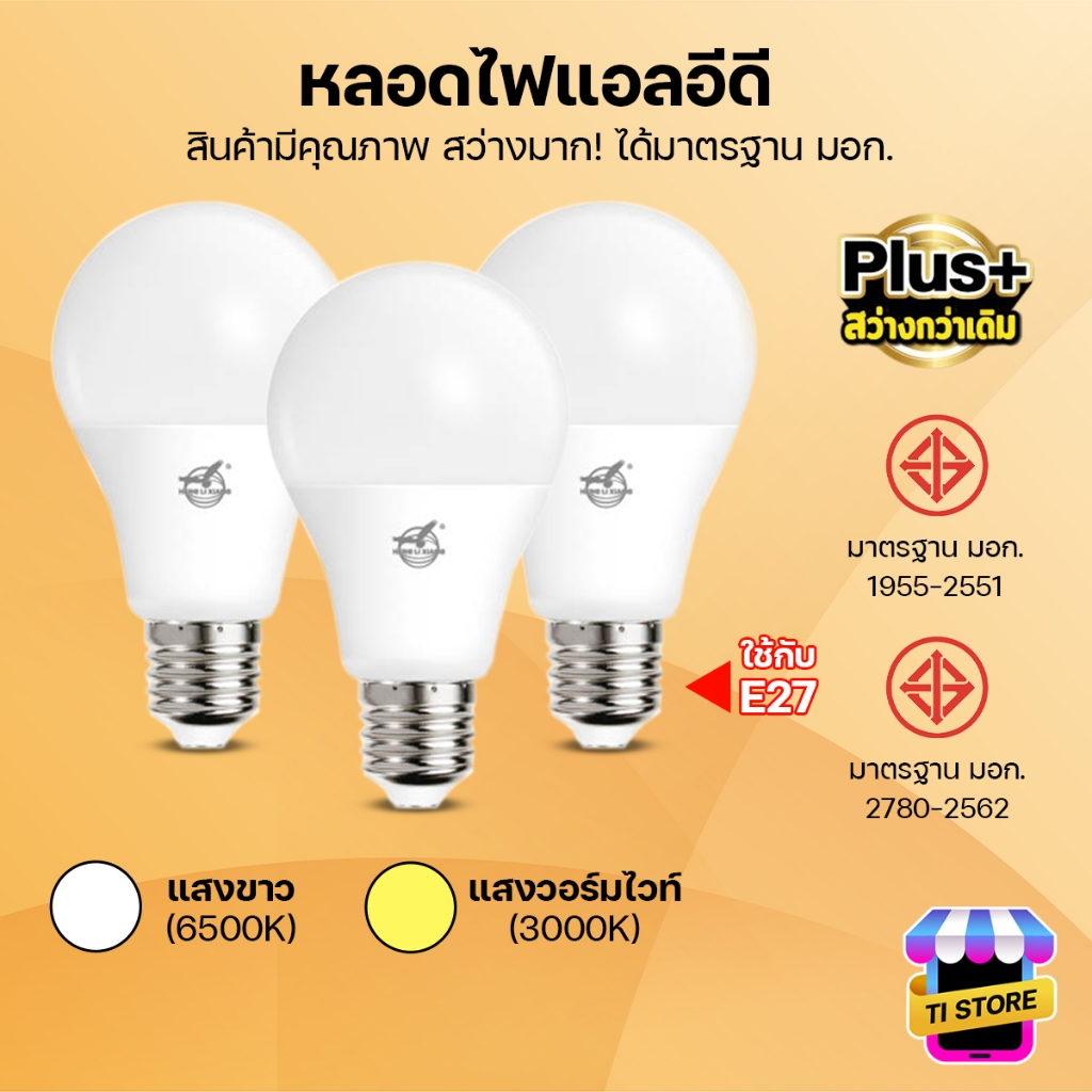 หลอดไฟ LED 5W 7W 9W 12W 15W 18W 24W หลอดไฟปิงปอง สว่างมาก ไฟติดบ้าน ผ่านมาตรฐาน มอก. ขั้วE27 HLX