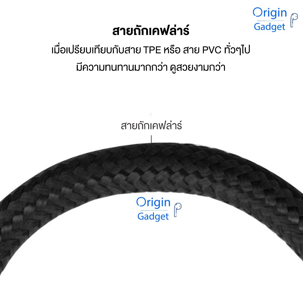 Fransun T2 Pro+ สายหางหนู type-C to 3.5mm ชิป ALC5686  DAC Fransun สีดำ สายแปลง type C -3.5mm