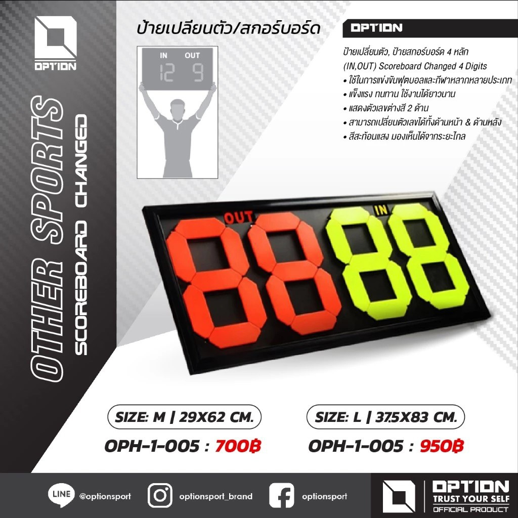 SCOREBOARD CHANGED ป้ายเปลี่ยนตัว/สกอร์บอร์ด OPH-1-005