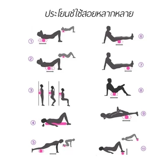 🔥โฟมลูกกลิ้งโยคะ Yoga Foam Roller Massage โฟมนวดกล้ามเนื้อ โฟมโรลเลอร์ โฟมโยคะออกกำลังกาย ผ่อนคลายและคลายความเมื่อยล้า