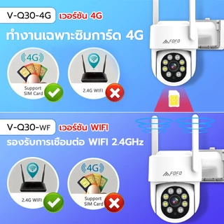 4K กล้องวงจรปิดใส่ซิมเน็ต 4G กล้องใส่ซิม 4G กล้องวงจรปิด 8MP กันน้ำ IP67 กลางคืนภาพสี