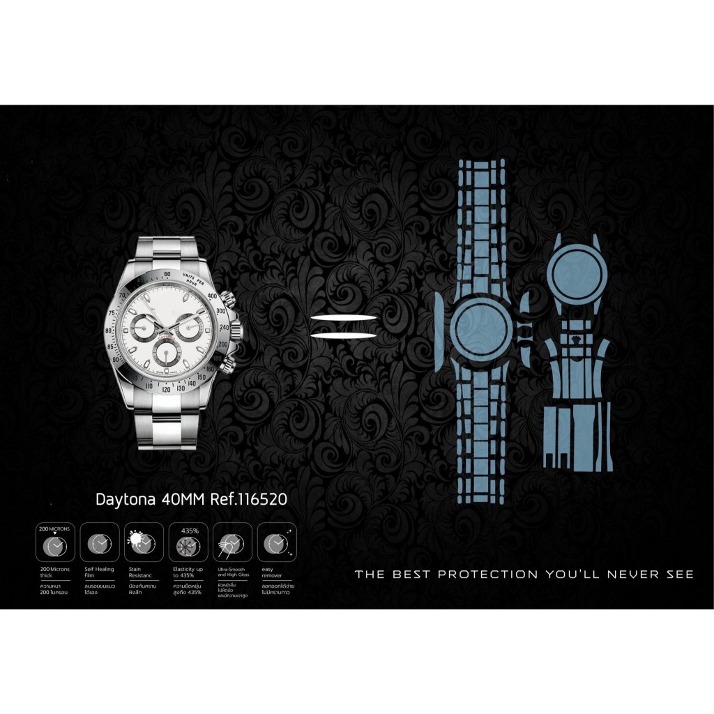 ฟิล์มกันรอยนาฬิกา Protection Film Rolex Daytona 40MM Ref.116520