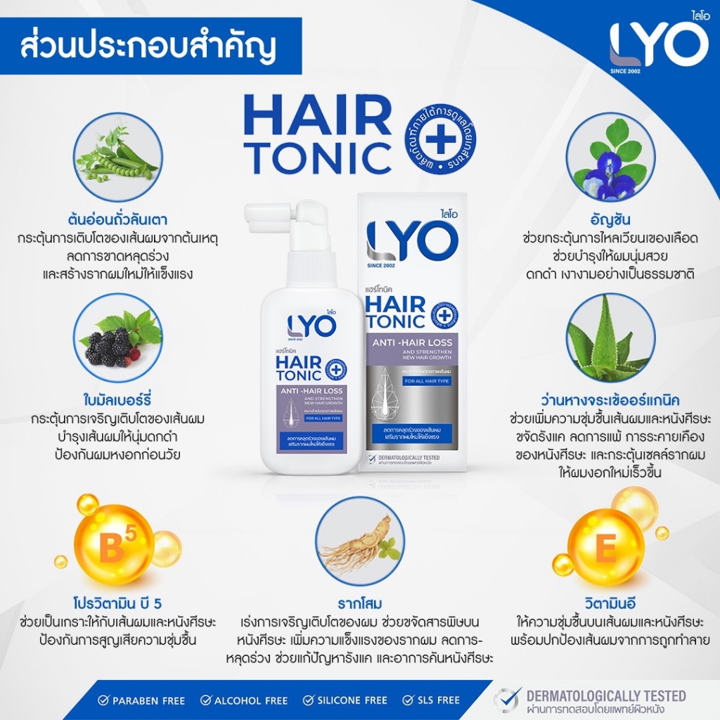 [ โทนิคใหญ่ 100ml x 6 ] LYO Hair Tonic ไลโอแฮร์โทนิค | ไลโอหนุ่มกรรชัย ปลูกผม ไลโอเซรั่ม e-tax - รูปที่ 2