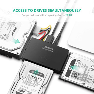 UGREEN รุ่น 30353 USB 3.0 to SATA & IDE Converter