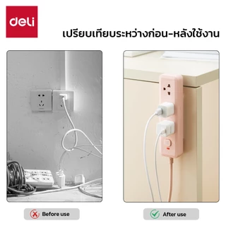Deli แผ่นติดรางปลั๊กไฟ สติ๊กเกอร์ติดผนัง แผ่นกาวติดรางปลั๊กไฟ ยึดปลั๊กแบบไม่ต้องเจาะกำแพง ติดผนัง Power Strip Holder