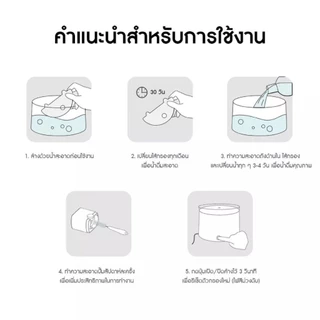 Homerunpet Pet Fountain Filter White สำหรับรุ่น WF20, CF20 และ BF10 ไส้กรองน้ำพุสัตว์เลี้ยง (3 ชิ้น/แพ็ค)