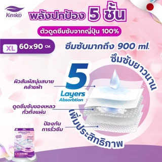 Kenko [แผ่นรองซึมซับ 50 ชิ้น] แผ่นรองซับผู้ใหญ่ แผ่นรองเตียง แผ่นปูเตียง ขนาดใหญ่พิเศษ 60x90 ซม.