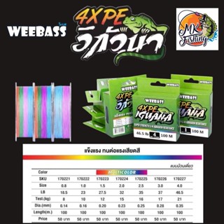 WEEBASS สายพีอี อิกัวน่า IGUANA PE X4 ขนาด 100 เมตร สีมัลติค…