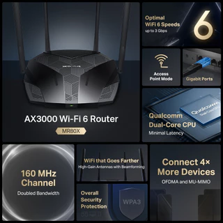 Mercusys MR80X AX3000 Dual-Band Wi-Fi 6 Router เราเตอร์ 2.4/5Ghz