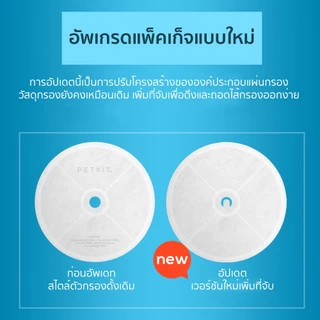 PETKIT Fountain Filter Unit 3.0 ไส้กรองน้ำพุ แผ่นกรองน้ำพุ & Filter Pura Air แผ่นกรอง