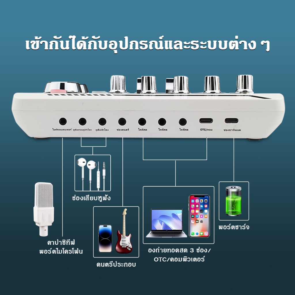 [จัดส่งตลอด 24H] การ์ดเสียงสด F998 PRO เมนูไทย ไมโครโฟนคอนเดนเซอร์ โทรศัพท์มือถือสด เปลี่ยนเสียง Bluetooth sound card
