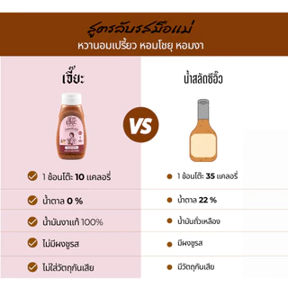 เจี๊ยะ น้ำสลัดซีอิ๊วญี่ปุ่น ไม่มีน้ำตาล น้ำสลัด คลีน คีโต ลดโซเดียม เปรี้ยวอมหวานสดชื่น