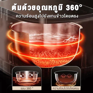 【ENPULY TH】หม้อหุงข้าว 5 ลิตร 10 ฟังก์ชั่นทนทาน ก้นหม้อไม่ติด ตั้งเวลาได้ 24 ชั่วโมง สำหรับ 2-10 คน หุงเร็ว