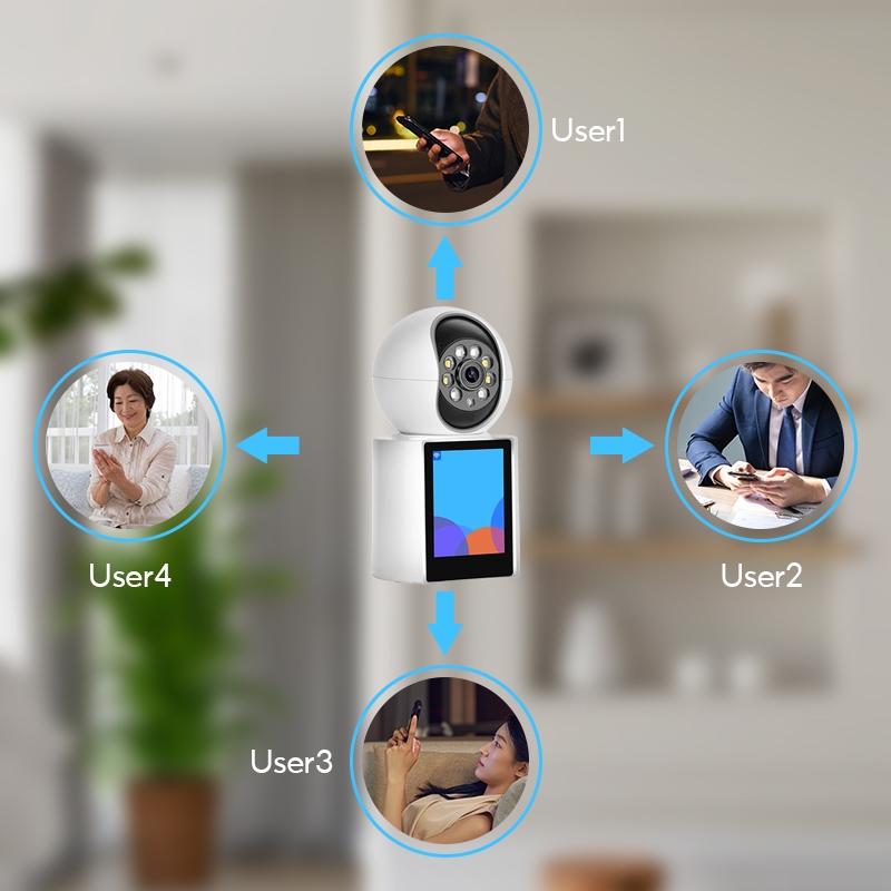 รูปภาพ 4