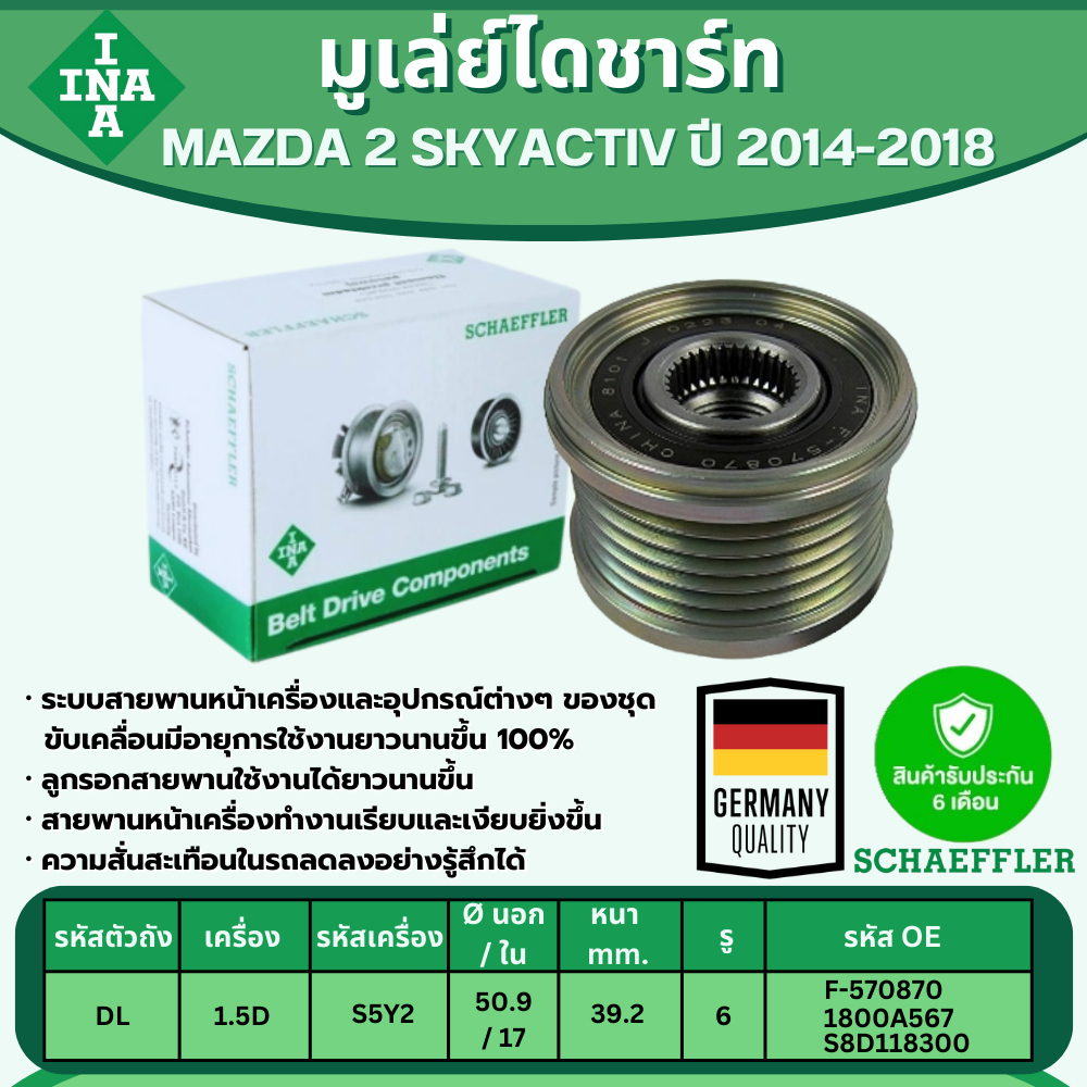 INA มูเล่ย์ไดชาร์ท MAZDA 2 SKYACTIV 1.5D (ดีเซล) ปี 2014-2018 (1ชิ้น) ประกัน 6 เดือน