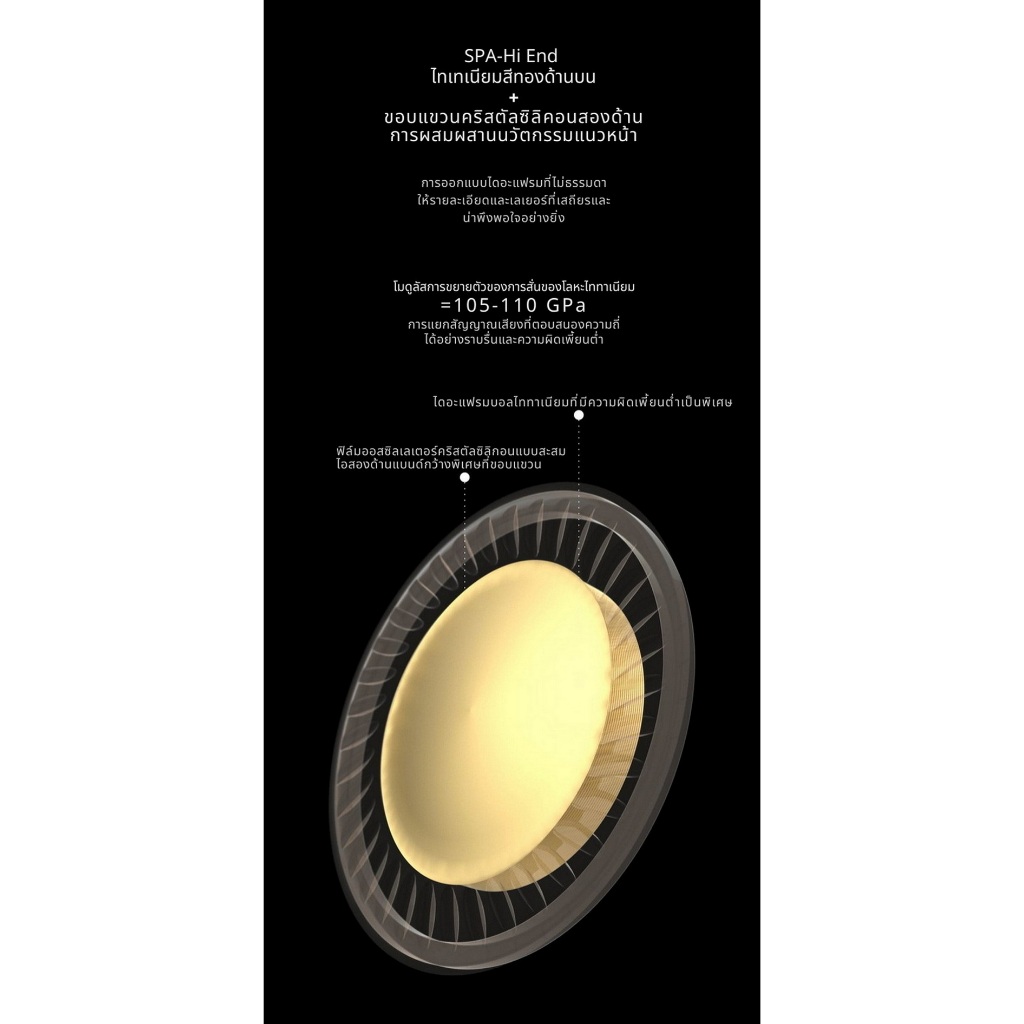 [ประกันศูนย์ไทย] Ear Acoustic Audio SPA-Hi End หูฟัง 1 ไดรเวอร์ Dynamic ไดอะแฟรมบอลไททาเนียม - รูปที่ 4