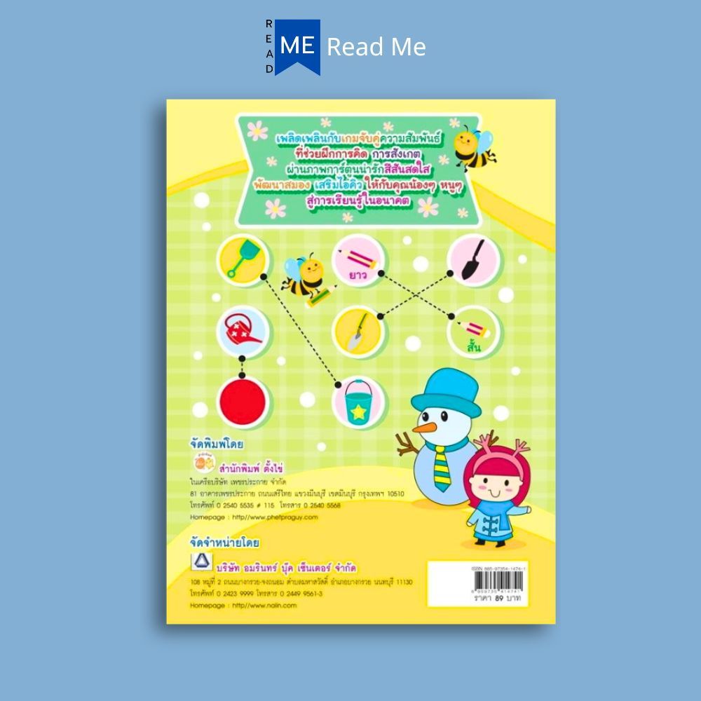 รูปภาพ 2