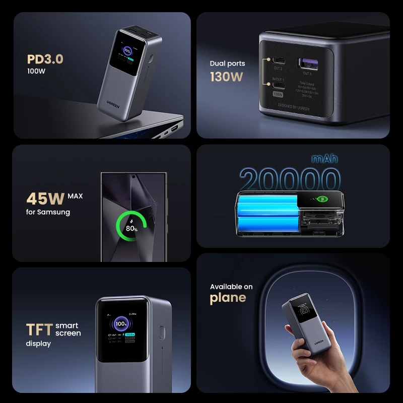 UGREEN Power Bank 20000mAh 130W 2C1A สำหรับ MacBook/iPhone thumbnail 6