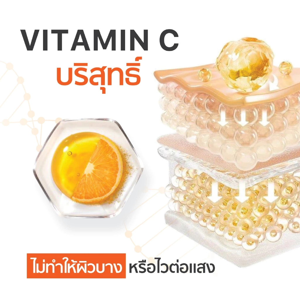[ราคาพิเศษ 5 ชิ้น] Jison Nano 10X Vit C Serum 15ml. จีซอน เซรั่มวิตามินซี ผิวใสออร่า ลดฝ้ากระ รอยสิว เซรั่มจีซอน thumbnail 6