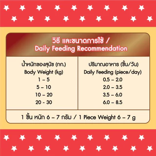 Bingo Star Yummy Stick ขนมสุนัขแท่ง สุนัขโต บำรุงขน เสริมแคลเซียม รส นม ไก่ ตับ เนื้อ แซลมอน เป็ด ขนาด 500 กรัม