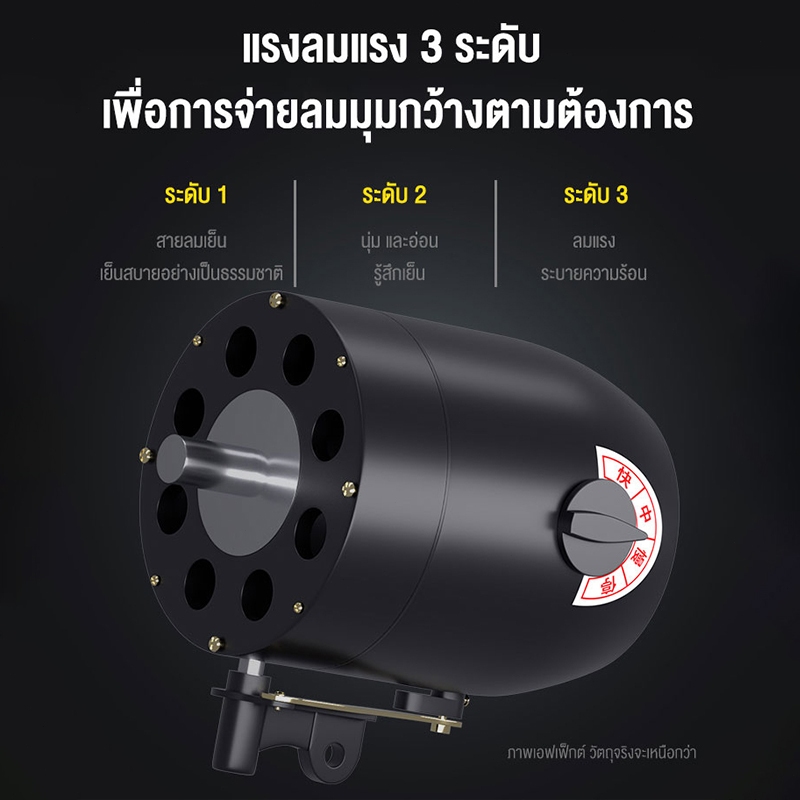 【จัดส่งภายใน 12 ชม.】พัดลมติดผนัง พัดลมตั้งพื้น 20/26/35 นิ้ว พัดลม เหมาะสำหรับสถานที่ขนาดใหญ่ในโรงงานและร้านอาหาร