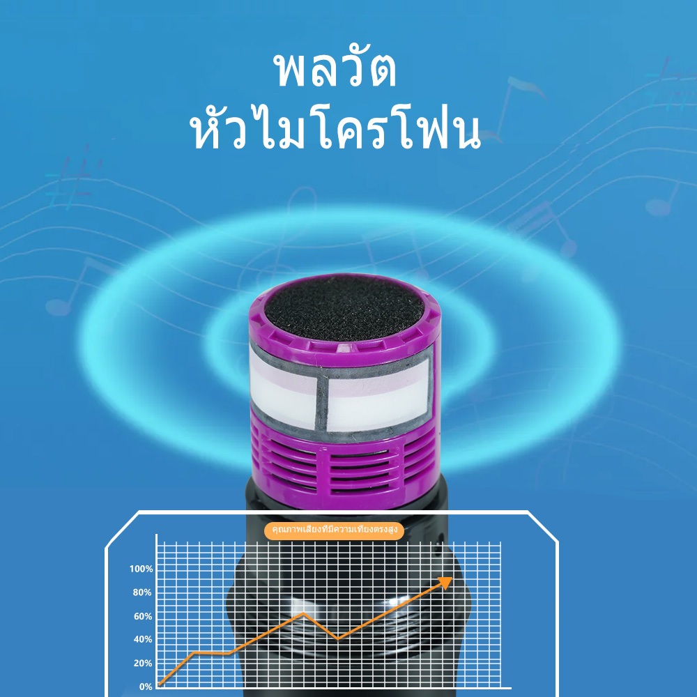 UHF ไมโครโฟนไร้สาย การรับรหัส IR ไร้สายอัตโนมัติ สำหรับ KTV โอกาส การประชุม การแสดง 50M/164FT